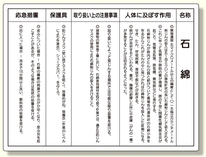 石綿取扱作業所標識 石綿 (324-50) - 安全用品・工事看板通販のサインモール