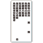 縦型標識 危険物類別 危険物の品名 等 鉄板 600×300 (319-09)
