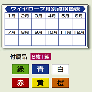 トップ 玉掛け スリング 点検表