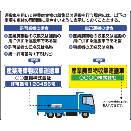 産業廃棄物収集運搬車表示 マグネット標識 0 550 2 97 安全用品 工事看板通販のサインモール