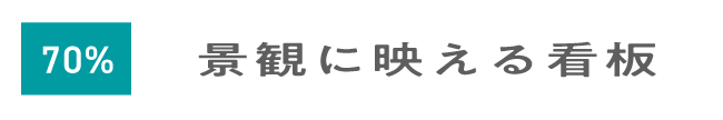 平体70%イメージ