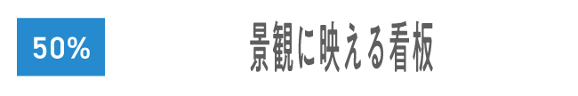 長体50%イメージ