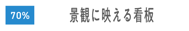 長体70%イメージ