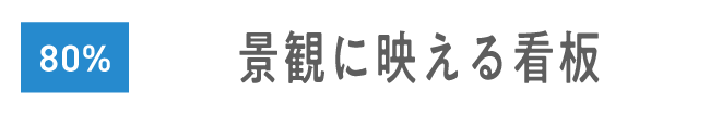 長体80%イメージ